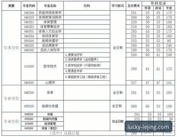 乐竟下载安装必备 乐竟体育平台下载安装完整指南:从入门到精通的操作手册