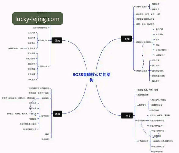 资深用户深度解析：乐竟正版平台如何重塑我的娱乐体验