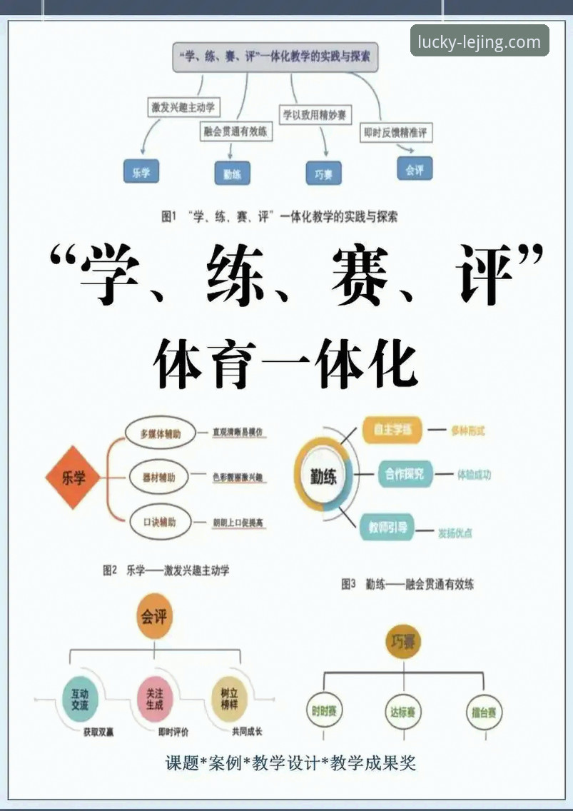 乐竟体育平台观赛评测：18岁亚马尔世界杯首球，梅西贝利纪录被打破深度体验