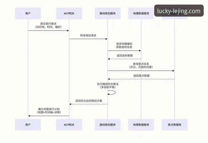 乐竟官方网站安装失败 乐竟体育平台安装失败问题详解与解决方案